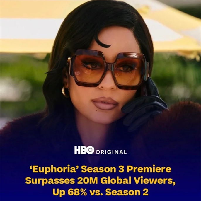 There&rsquo;s Been Some Controversy, But Sydney Sweeney Says People Are Watching The Heck Outta Euphoria